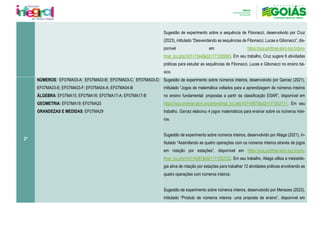 Sugestão de experimento sobre a sequência de Fibonacci, desenvolvido por Cruz
(2023), intitulado “Desvendando as sequências de Fibonacci, Lucas e Gibonacci”, dis-
ponível em https://sca.profmat-sbm.org.br/pro-
fmat_tcc.php?id1=7344&id2=171055883. Em seu trabalho, Cruz sugere 6 atividades
práticas para estudar as sequências de Fibonacci, Lucas e Gibonacci no ensino bá-
sico.
2º
NÚMEROS: EF07MA03-A; EF07MA03-B; EF07MA03-C; EF07MA03-D;
EF07MA03-E; EF07MA03-F; EF07MA04-A; EF07MA04-B
ÁLGEBRA: EF07MA15; EF07MA16; EF07MA17-A; EF07MA17-B
GEOMETRIA: EF07MA19; EF07MA20
GRANDEZAS E MEDIDAS: EF07MA29
Sugestão de experimento sobre números inteiros, desenvolvido por Garcez (2021),
intitulado “Jogos de matemática voltados para a aprendizagem de números inteiros
no ensino fundamental: propostas a partir da classificação ESAR”, disponível em
https://sca.profmat-sbm.org.br/profmat_tcc.php?id1=5875&id2=171052111. Em seu
trabalho, Garcez elaborou 4 jogos matemáticos para ensinar sobre os números intei-
ros.
Sugestão de experimento sobre números inteiros, desenvolvido por Aliaga (2021), in-
titulado “Assimilando as quatro operações com os números inteiros através de jogos
em rotação por estações”, disponível em https://sca.profmat-sbm.org.br/pro-
fmat_tcc.php?id1=6287&id2=171052532. Em seu trabalho, Aliaga utiliza a metodolo-
gia ativa de rotação por estações para trabalhar 12 atividades práticas envolvendo as
quatro operações com números inteiros.
Sugestão de experimento sobre números inteiros, desenvolvido por Menezes (2023),
intitulado “Produto de números inteiros: uma proposta de ensino”, disponível em
 