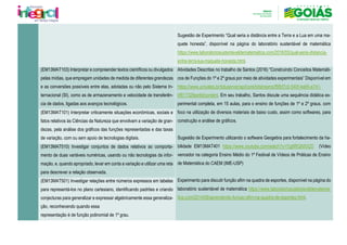 Sugestão de Experimento “Qual seria a distância entre a Terra e a Lua em uma ma-
quete honesta”, disponível na página do laboratório sustentável de matemática
https://www.laboratoriosustentaveldematematica.com/2016/03/qual-seria-distancia-
entre-terra-lua-maquete-honesta.html.
(EM13MAT103) Interpretar e compreender textos científicos ou divulgados
pelas mídias, que empregam unidades de medida de diferentes grandezas
e as conversões possíveis entre elas, adotadas ou não pelo Sistema In-
ternacional (SI), como as de armazenamento e velocidade de transferên-
cia de dados, ligadas aos avanços tecnológicos.
Atividades Descritas no trabalho de Santos (2016) “Construindo Conceitos Matemáti-
cos de Funções do 1º e 2º graus por meio de atividades experimentais” Disponível em
https://www.univates.br/bduserver/api/core/bitstreams/f5fbf7c0-540f-4a95-a741-
4f817328ee9d/content. Em seu trabalho, Santos discute uma sequência didática ex-
perimental completa, em 15 aulas, para o ensino de funções de 1º e 2º graus, com
foco na utilização de diversos materiais de baixo custo, assim como softwares, para
construção e análise de gráficos.
Sugestão de Experimento utilizando o software Geogebra para fortalecimento da ha-
bilidade EM13MAT401 https://www.youtube.com/watch?v=Ygj9RQNXXZ0 (Vídeo
vencedor na categoria Ensino Médio do 1º Festival de Vídeos de Práticas de Ensino
de Matemática do CAEM (IME-USP)
Experimento para discutir função afim na quadra de esportes, disponível na página do
laboratório sustentável de matemática https://www.laboratoriosustentaveldematema-
tica.com/2014/08/aprendendo-funcao-afim-na-quadra-de-esportes.html.
(EM13MAT101) Interpretar criticamente situações econômicas, sociais e
fatos relativos às Ciências da Natureza que envolvam a variação de gran-
dezas, pela análise dos gráficos das funções representadas e das taxas
de variação, com ou sem apoio de tecnologias digitais.
(EM13MAT510) Investigar conjuntos de dados relativos ao comporta-
mento de duas variáveis numéricas, usando ou não tecnologias da infor-
mação, e, quando apropriado, levar em conta a variação e utilizar uma reta
para descrever a relação observada.
(EM13MAT501) Investigar relações entre números expressos em tabelas
para representá-los no plano cartesiano, identificando padrões e criando
conjecturas para generalizar e expressar algebricamente essa generaliza-
ção, reconhecendo quando essa
representação é de função polinomial de 1º grau.
 