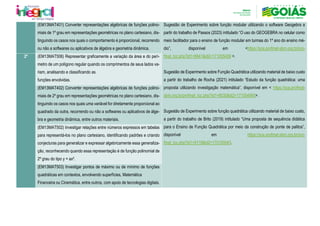 (EM13MAT401) Converter representações algébricas de funções polino-
miais de 1º grau em representações geométricas no plano cartesiano, dis-
tinguindo os casos nos quais o comportamento é proporcional, recorrendo
ou não a softwares ou aplicativos de álgebra e geometria dinâmica.
Sugestão de Experimento sobre função modular utilizando o software Geogebra a
partir do trabalho de Passos (2023) intitulado “O uso do GEOGEBRA no celular como
meio facilitador para o ensino de função modular em turmas do 1º ano do ensino mé-
dio”, disponível em <https://sca.profmat-sbm.org.br/pro-
fmat_tcc.php?id1=6941&id2=171055459 >.
Sugestão de Experimento sobre Função Quadrática utilizando material de baixo custo
a partir do trabalho de Rocha (2021) intitulado “Estudo da função quadrática: uma
proposta utilizando investigação matemática”, disponível em < https://sca.profmat-
sbm.org.br/profmat_tcc.php?id1=6035&id2=171054565>.
Sugestão de Experimento sobre função quadrática utilizando material de baixo custo,
a partir do trabalho de Brito (2019) intitulado “Uma proposta de sequência didática
para o Ensino de Função Quadrática por meio da construção de ponte de palitos”,
disponível em https://sca.profmat-sbm.org.br/pro-
fmat_tcc.php?id1=5118&id2=170100043.
2º (EM13MAT506) Representar graficamente a variação da área e do perí-
metro de um polígono regular quando os comprimentos de seus lados va-
riam, analisando e classificando as
funções envolvidas.
(EM13MAT402) Converter representações algébricas de funções polino-
miais de 2º grau em representações geométricas no plano cartesiano, dis-
tinguindo os casos nos quais uma variável for diretamente proporcional ao
quadrado da outra, recorrendo ou não a softwares ou aplicativos de álge-
bra e geometria dinâmica, entre outros materiais.
(EM13MAT502) Investigar relações entre números expressos em tabelas
para representá-los no plano cartesiano, identificando padrões e criando
conjecturas para generalizar e expressar algebricamente essa generaliza-
ção, reconhecendo quando essa representação é de função polinomial de
2º grau do tipo y = ax².
(EM13MAT503) Investigar pontos de máximo ou de mínimo de funções
quadráticas em contextos, envolvendo superfícies, Matemática
Financeira ou Cinemática, entre outros, com apoio de tecnologias digitais.
 