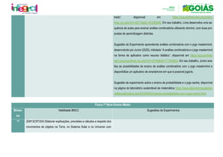 trado”, disponível em https://sca.profmat-sbm.org.br/pro-
fmat_tcc.php?id1=4271&id2=161000546. Em seu trabalho, Lima desenvolve uma se-
quência de aulas para ensinar análise combinatória utilizando dominó, com duas pro-
postas de aprendizagem distintas.
Sugestão de Experimento aprendendo análise combinatória com o jogo mastermind,
desenvolvido por Junior (2020), intitulado “A análise combinatória e o jogo mastermind
na forma de aplicativo como recurso didático”, disponível em https://sca.profmat-
sbm.org.br/profmat_tcc.php?id1=5704&id2=171053622. Em seu trabalho, Junior ana-
lisa as possibilidades de ensino de análise combinatória com o jogo mastermind e
disponibiliza um aplicativo de smartphone em que é possível jogá-lo.
Sugestão de experimento sobre o ensino de probabilidade e o jogo senha, disponível
na página do laboratório sustentável de matemática https://www.laboratoriosustenta-
veldematematica.com/2019/05/brincando-probabilidade-com-o-jogo-senha.html.
Física 1ª Série Ensino Médio
Bimes-
tre
Habilidade BNCC Sugestões de Experimentos
1º (EM13CNT204) Elaborar explicações, previsões e cálculos a respeito dos
movimentos de objetos na Terra, no Sistema Solar e no Universo com
 