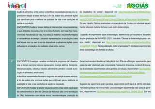 dução de alimentos, entre outros) e identificar necessidades locais e/ou re-
gionais em relação a esses serviços, a fim de avaliar e/ou promover ações
que contribuam para a melhoria na qualidade de vida e nas condições de
saúde da população.
de bioplástico de amido”, disponível em https://repositorio.ufsc.br/bitstream/han-
dle/123456789/182295/TCC%20Especializa-
cao%20C%26T%20Jane%20Paula%20dos%20Santos.pdf?sequence=1&isAllowed=y.
Em seu trabalho, Santos desenvolveu uma sequência de 3 aulas com atividade experi-
mental utilizando material de baixo custo sobre biotecnologia.
Sugestão de experimento sobre biotecnologia, desenvolvido por docentes e discentes
da pós-graduação da UNIVATES (2021), intitulado “Oficinas de biotecnologia para o en-
sino médio”, disponível em https://www.univates.br/editora-univates/media/publica-
coes/349/pdf_349.pdf. Nesta publicação, estão organizadas 11 atividades experimentais
sobre biotecnologia em formato de oficina.
(EM13CNT203) Avaliar e prever efeitos de intervenções nos ecossistemas,
e seus impactos nos seres vivos e no corpo humano, com base nos meca-
nismos de manutenção da vida, nos ciclos da matéria e nas transformações
e transferências de energia, utilizando representações e simulações sobre
tais fatores, com ou sem o uso de dispositivos e aplicativos digitais (como
softwares de simulação e de realidade virtual, entre outros).
2º (EM13CNT310) Investigar e analisar os efeitos de programas de infraestru-
tura e demais serviços básicos (saneamento, energia elétrica, transporte,
telecomunicações, cobertura vacinal, atendimento primário à saúde e pro-
dução de alimentos, entre outros)
e identificar necessidades locais e/ou regionais em relação a esses serviços,
a fim de avaliar e/ou promover ações que contribuam para a melhoria na
qualidade de vida e nas condições de saúde da população.
Experimentos sobre Genética e Evolução do livro “Ciência e Biologia: experimentos para
a sala de aula”, elaborado pela Universidade Estadual do Amazonas, contendo 5 propos-
tas de atividades experimentais sobre genética e evolução, disponível em http://reposito-
rioinstitucional.uea.edu.br/bitstream/riuea/1719/1/Ci%C3%AAncia%20e%20Biolo-
gia%20experimentos%20para%20a%20sala%20de%20aula.pdf.
Sugestão de experimento sobre genética, desenvolvido por Fala et al. (2010), intitulado
“Atividades práticas no ensino médio: uma abordagem experimental para aulas de gené-
tica”, disponível em http://www.cienciasecognicao.org/pdf/v15_1/m248_09.pdf. Em seu
(EM13CNT304) Analisar e debater situações controversas sobre a aplicação
de conhecimentos da área de Ciências da Natureza (tais como tecnologias
do DNA, tratamentos com células tronco, neurotecnologias, produção de
 