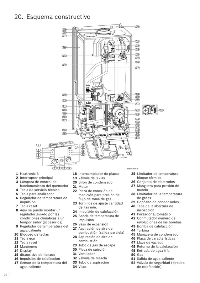 Manual Caldera Condensación Junkers Cerapur Smart ZWB 28