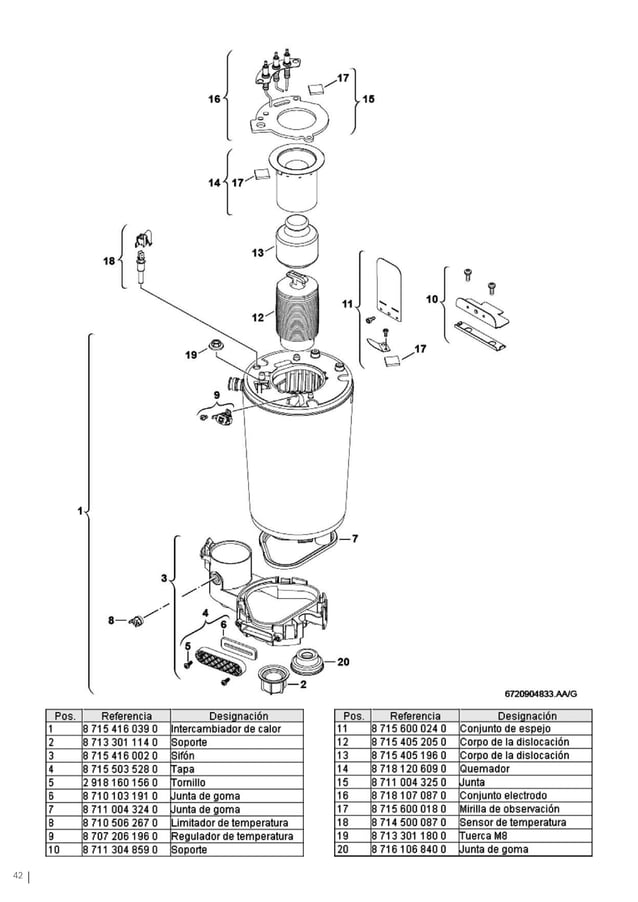 Manual Caldera Condensación Junkers Cerapur Smart ZWB 28