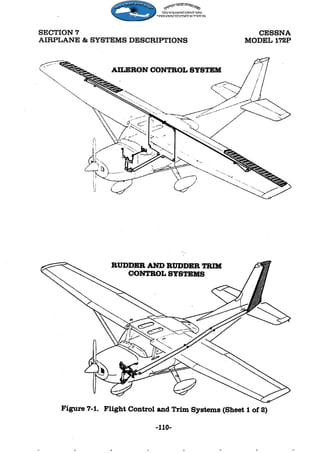 Manual Cessna 172P Skyhawk - 1981  jornaldoar.blogspot.com