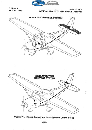 Manual Cessna 172P Skyhawk - 1981  jornaldoar.blogspot.com