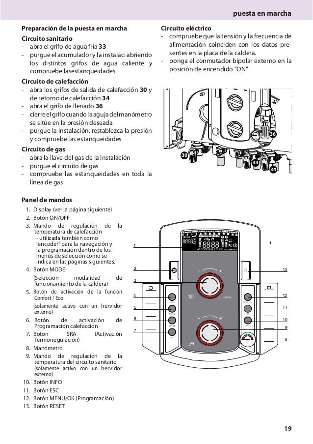 chaffoteaux alixia 24 ff инструкция
