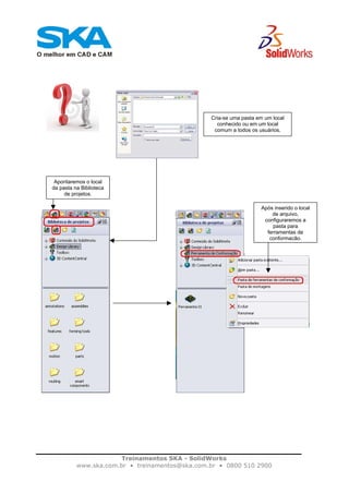 Treinamentos SKA - SolidWorks
www.ska.com.br • treinamentos@ska.com.br • 0800 510 2900
Cria-se uma pasta em um local
conhecido ou em um local
comum a todos os usuários.
Apontaremos o local
da pasta na Biblioteca
de projetos.
Após inserido o local
de arquivo,
configuraremos a
pasta para
ferramentas de
conformação.
 