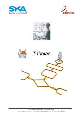Treinamentos SKA - SolidWorks
www.ska.com.br • treinamentos@ska.com.br • 0800 510 2900
Tabelas
 