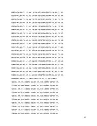 19
884 716 756; 885 717 757; 886 718 758; 887 719 759; 888 720 760; 889 721 761;
890 722 762; 891 723 763; 892 724 764; 893 725 765; 894 726 766; 895 727 767;
896 728 768; 897 729 769; 898 730 770; 899 731 771; 900 732 772; 901 733 773;
902 734 774; 903 735 775; 904 736 776; 905 737 777; 906 738 778; 907 739 779;
908 740 780; 909 741 781; 910 742 782; 911 743 783; 912 744 784; 913 745 785;
914 746 786; 915 747 787; 916 748 788; 917 749 789; 918 750 790; 919 751 791;
920 752 792; 921 753 793; 922 754 794; 923 755 795; 924 756 796; 925 757 797;
926 758 798; 927 759 799; 928 760 800; 929 761 801; 930 762 802; 931 763 803;
932 764 804; 933 765 805; 934 766 806; 935 767 807; 936 768 808; 937 769 809;
938 770 810; 939 771 811; 940 772 812; 941 773 813; 942 774 814; 943 775 815;
944 776 816; 945 777 817; 946 778 818; 947 779 819; 948 780 820; 949 781 821;
950 782 822; 951 783 823; 952 784 824; 953 785 825; 954 786 826; 955 787 827;
956 788 828; 957 789 829; 958 790 830; 959 791 831; 960 792 832; 961 793 833;
962 794 834; 963 795 835; 964 796 836; 965 797 837; 966 798 838; 967 799 839;
968 800 840; 969 801 841; 970 802 842; 971 803 843; 972 804 844; 973 805 845;
974 806 846; 975 807 847; 976 808 848; 977 809 849; 978 810 850; 979 811 851;
980 812 852; 981 813 853; 982 814 854; 983 815 855; 984 816 856; 985 817 857;
986 818 858; 987 819 859; 988 820 860; 989 821 861; 990 822 862; 991 823 863;
992 824 864; 993 825 865; 994 826 866; 995 827 867; 996 828 868; 997 829 869;
998 830 870; 999 831 871; 1000 832 872; 1001 833 873; 1002 834 874;
1003 835 875; 1004 836 876; 1005 837 877; 1006 838 878; 1007 839 879;
1008 840 880; 1009 841 881; 1010 842 882; 1011 843 883; 1012 844 884;
1013 845 885; 1014 846 886; 1015 847 887; 1016 848 888; 1017 849 889;
1018 850 890; 1019 851 891; 1020 852 892; 1021 853 893; 1022 854 894;
1023 855 895; 1024 856 896; 1025 857 897; 1026 858 898; 1027 859 899;
1028 860 900; 1029 861 901; 1030 862 902; 1031 863 903; 1032 864 904;
1033 865 905; 1034 866 906; 1035 867 907; 1036 868 908; 1037 869 909;
1038 870 910; 1039 871 911; 1040 872 912; 1041 873 913; 1042 874 914;
1043 875 915; 1044 876 916; 1045 877 917; 1046 878 918; 1047 879 919;
1048 880 920; 1049 881 921; 1050 882 922; 1051 883 923; 1052 884 924;
 