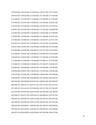 27
2103 820 839; 2104 839 840; 2105 840 834; 2106 817 845; 2107 819 847;
2108 815 843; 2109 835 849; 2110 843 844; 2111 844 829; 2112 845 846;
2113 846 831; 2114 847 848; 2115 848 833; 2116 849 850; 2117 850 836;
2118 843 837; 2119 844 838; 2120 845 841; 2121 846 842; 2122 847 839;
2123 848 840; 2124 849 824; 2125 850 826; 2126 851 815; 2127 851 821;
2128 827 853; 2129 853 829; 2130 835 852; 2131 852 822; 2132 828 854;
2133 854 836; 2134 855 856; 2135 856 857; 2136 857 858; 2137 858 859;
2138 859 860; 2139 862 864; 2140 864 866; 2141 866 868; 2142 861 863;
2143 863 865; 2144 865 867; 2145 869 870; 2146 870 871; 2147 871 872;
2148 872 873; 2149 873 874; 2150 860 875; 2151 874 876; 2152 863 883;
2153 877 885; 2154 881 887; 2155 879 889; 2156 865 884; 2157 878 886;
2158 882 888; 2159 880 890; 2160 856 877; 2161 877 878; 2162 878 870;
2163 858 881; 2164 881 882; 2165 882 872; 2166 860 879; 2167 879 880;
2168 880 874; 2169 857 885; 2170 859 887; 2171 855 883; 2172 875 889;
2173 883 884; 2174 884 869; 2175 885 886; 2176 886 871; 2177 887 888;
2178 888 873; 2179 889 890; 2180 890 876; 2181 883 877; 2182 884 878;
2183 885 881; 2184 886 882; 2185 887 879; 2186 888 880; 2187 889 864;
2188 890 866; 2189 891 855; 2190 891 861; 2191 867 893; 2192 893 869;
2193 875 892; 2194 892 862; 2195 868 894; 2196 894 876; 2197 895 896;
2198 896 897; 2199 897 898; 2200 898 899; 2201 899 900; 2202 902 904;
2203 904 906; 2204 906 908; 2205 901 903; 2206 903 905; 2207 905 907;
2208 909 910; 2209 910 911; 2210 911 912; 2211 912 913; 2212 913 914;
2213 900 915; 2214 914 916; 2215 903 923; 2216 917 925; 2217 921 927;
2218 919 929; 2219 905 924; 2220 918 926; 2221 922 928; 2222 920 930;
2223 896 917; 2224 917 918; 2225 918 910; 2226 898 921; 2227 921 922;
2228 922 912; 2229 900 919; 2230 919 920; 2231 920 914; 2232 897 925;
2233 899 927; 2234 895 923; 2235 915 929; 2236 923 924; 2237 924 909;
2238 925 926; 2239 926 911; 2240 927 928; 2241 928 913; 2242 929 930;
2243 930 916; 2244 923 917; 2245 924 918; 2246 925 921; 2247 926 922;
2248 927 919; 2249 928 920; 2250 929 904; 2251 930 906; 2252 931 895;
 