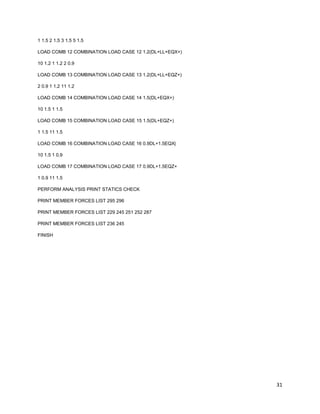 31
1 1.5 2 1.5 3 1.5 5 1.5
LOAD COMB 12 COMBINATION LOAD CASE 12 1.2(DL+LL+EQX+)
10 1.2 1 1.2 2 0.9
LOAD COMB 13 COMBINATION LOAD CASE 13 1.2(DL+LL+EQZ+)
2 0.9 1 1.2 11 1.2
LOAD COMB 14 COMBINATION LOAD CASE 14 1.5(DL+EQX+)
10 1.5 1 1.5
LOAD COMB 15 COMBINATION LOAD CASE 15 1.5(DL+EQZ+)
1 1.5 11 1.5
LOAD COMB 16 COMBINATION LOAD CASE 16 0.9DL+1.5EQX|
10 1.5 1 0.9
LOAD COMB 17 COMBINATION LOAD CASE 17 0.9DL+1.5EQZ+
1 0.9 11 1.5
PERFORM ANALYSIS PRINT STATICS CHECK
PRINT MEMBER FORCES LIST 295 296
PRINT MEMBER FORCES LIST 229 245 251 252 287
PRINT MEMBER FORCES LIST 236 245
FINISH
 