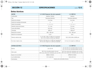 ESPECIFICACIONES Corsa, 01/13 12-3SECCIÓN 12
Datos técnicos
MOTOR 1,0 l VHCE Flexpower (de estar equipado) 1,4 l MPFI 8V
Combustible Gasolina / Alcohol Gasolina
Tipo Transversal delantero Transversal delantero
Número de cilindros 4 en línea 4 en línea
Número de cojinetes de bancada 5 5
Orden de encendido 1 – 3 – 4 – 2 1 – 3 – 4 – 2
Diámetro interior del cilindro 71,1 mm 77,6 mm
Carrera del émbolo 62,9 mm 73,4 mm
Cilindrada 999 cm3
1.389 cm3
Revolución de ralentí 850 – 950 rpm 750 – 950 rpm
Relación de compresión 12,6:1 9,8:1
Potencia máxima neta
77 CV (56,7 kW) a 6.400 rpm (gasolina)
78 CV (57,4 kW) a 6.400 rpm (alcohol)
92 CV (67,6 kW) a 6.000 rpm
Par motor máximo neto
93 N.m (9,5 kgf.m) a 5.200 rpm (gasolina)
95 N.m (9,7 kgf.m) a 5.200 rpm (alcohol)
121 N.m (12,3 kgf.m) a 2.800 rpm
SISTEMA ELÉCTRICO 1,0 l VHCE Flexpower (de estar equipado) 1,4 l MPFI 8V
Batería 12V, 42 Ah
12V, 42 Ah (sin acondicionador de aire)
12V, 55 Ah (con acondicionador de aire)
Alternador
60 A (sin acondicionador de aire)
90 A (con dirección hidráulica y/o con A/C)
60 A (sin dirección hidráulica y/o sin A/C)
90 A (con dirección hidráulica y/o con A/C)
Bujías de encendido BR8ES-D (NGK) BPR5EY-D (NGK)
Luz de eléctrodos 0,7 a 0,8 mm 0,8 a 0,9 mm
Distribuidor Sistema de encendido directo
seccion_12.fm Page 3 Tuesday, March 26, 2013 8:51 AM
 