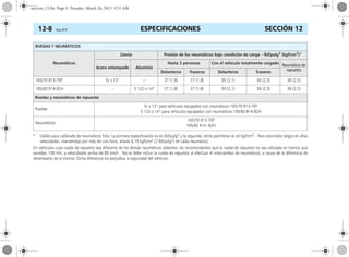 ESPECIFICACIONES12-8 Corsa, 01/13 SECCIÓN 12
* Válido para calibrado de neumáticos fríos. La primera especificación es en lbf/pulg2
y la segunda, entre paréntesis es en kgf/cm2
. Para recorridos largos en altas
velocidades, mantenidas por más de una hora, añada 0,15 kgf/cm2
(2 lbf/pulg2
) en cada neumático.
En vehículos cuya rueda de repuesto sea diferente de los demás neumáticos rodantes, les recomendamos que la rueda de repuesto no sea utilizada en tramos que
excedan 100 Km, a velocidades arriba de 80 km/h . No se debe incluir la rueda de repuesto al efectuar el intercambio de neumáticos, a causa de la diferencia de
desempeño de la misma. Dicha diferencia no perjudica la seguridad del vehículo.
RUEDAS Y NEUMÁTICOS
Neumáticos
Llanta Presión de los neumáticos bajo condición de carga – lbf/pulg2
(kgf/cm2
)*
Acera estampado Aluminio
Hasta 3 personas Con el vehículo totalmente cargado Neumático de
repuestoDelanteros Traseros Delanteros Traseros
165/70 R13-79T 5J x 13” — 27 (1,8) 27 (1,8) 30 (2,1) 36 (2,5) 36 (2,5)
185/60 R14-82H – 5 1/2J x 14” 27 (1,8) 27 (1,8) 30 (2,1) 36 (2,5) 36 (2,5)
Ruedas y neumáticos de repuesto
Ruedas
5J x 13” para vehículos equipados con neumáticos 165/70 R13-79T
5 1/2J x 14” para vehículos equipados con neumáticos 185/60 R14-82H
Neumáticos
165/70 R13-79T
185/60 R14 -82H
seccion_12.fm Page 8 Tuesday, March 26, 2013 8:51 AM
 