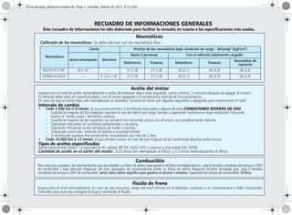 Este recuadro de informaciones ha sido elaborado para facilitar la consulta en cuanto a las especificaciones más usadas.
RECUADRO DE INFORMACIONES GENERALES
Fluido de freno
Inspeccione el nivel mensualmente; en caso de que estuviese, abajo del nivel mínimo en el depósito, contacte a un Concesionario o Taller Autorizado
Chevrolet para que sea corregida la fuga y cambiado el fluido.
Combustible
Para vehículos a gasolina, les recomendamos que sea añadido un frasco de aditivo para gasolina ACDelco (embalaje blanco), cada 4 llenados completos del tanque ó 200 l
de combustible y para vehículos Flexpower (de estar equipado), les recomendamos añadir un frasco de aditivo Flexpower ACDelco (embalaje gris), cada 4 llenados
completos del tanque ó 200 l de combustible. Jamás utilice aditivo específico para gasolina en alcohol o viceversa. Capacidad del tanque de combustible: 54 litros.
Aceite del motor
Inspeccione el nivel de aceite semanalmente o antes de empezar algún viaje (aguarde, como mínimo, 2 minutos después de apagar el motor).
El vehículo debe estar en superficie plana, con el motor apagado y a temperatura normal de funcionamiento.
En caso de que el aceite haya sido reemplazado (o añadido), accione el motor por algunos segundos y apáguelo para inspeccionar el nivel.
Intervalo de cambio
• Cada 5.000 km ó 6 meses, lo que ocurra primero, si el vehículo está sujeto a alguna de estas CONDICIONES SEVERAS DE USO:
- Cuando la mayoría de los trayectos requiere el uso de ralentí por largo tiempo u operación continua en baja revolución frecuente
(como el “anda y para” del tráfico urbano).
- Cuando la mayoría de los trayectos no excede 6 km (recorrido corto) con el motor no completamente caliente.
- Operación frecuente en carreteras polvorientas o de arena.
- Operación frecuente como remolque de trailer o carreta.
- Utilización como táxi, vehículo de policía o actividad similar.
- Si el vehículo quedara frecuentemente inmovilizado por más de 2 dias.
• Cada 10.000 km ó 12 meses, lo que primero ocurra, en caso de que ninguna de las condiciones descritas arriba ocurra.
Tipos de aceites especificados
Aceite especificado Dexos 1 o equivalente de calidad API SN, ILSAC GF5 o superior y viscosidad SAE 5W30.
Cantidad de aceite en el cárter del motor: 3,25 litros (sin reemplazar el filtro); y 3,5 litros (reemplazando el filtro).
Calibrado de los neumáticos: Se debe efectuar con los neumáticos fríos.
Neumáticos
Llanta Presión de los neumáticos bajo condición de carga – lbf/pulg2 (kgf/cm2)
Acera estampado Aluminio
Hasta 3 personas Con el vehículo totalmente cargado
Delanteros Traseros Delanteros Traseros
Neumático de
repuesto
165/70 R13-79T 5J x 13” — 27 (1,8) 27 (1,8) 30 (2,1) 36 (2,5) 36 (2,5)
185/60 R14-82H — 5 1/2J x 14” 27 (1,8) 27 (1,8) 30 (2,1) 36 (2,5) 36 (2,5)
Neumáticos
Verso da capa_tabela de resumo.fm Page 1 Tuesday, March 26, 2013 8:52 AM
 