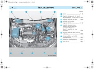 ÍNDICE ILUSTRADO2-4 Corsa, 01/13 SECCIÓN 2
Página
Batería........................................... 9-10
Depósito de expansión del líquido
de enfriamiento. 9-9, 9-10, 9-11, 13-3
Depósito de fluido del freno ........13-9
Depósito de agua del
limpiaparabrisas ........................13-12
Depósito de gasolina para
arranque en frío (vehículos
con Sistema Flexpower –
alcohol y gasolina) (de estar
equipado)....................................13-6
Depósito de fluido de la dirección
hidráulica ....................................13-8
Varilla medidora del nivel de
aceite del motor ..........................13-2
Llenado de aceite del motor.........13-2
Filtro de aire................................13-3
seccion_02.fm Page 4 Tuesday, March 26, 2013 8:42 AM
 