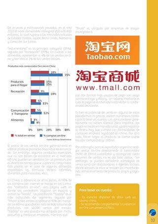 De acuerdo a estimaciones privadas, en el año
2020 el valor comerciado alcanzará USD 420.000
millones, lo cual supera a los mercados actuales
de Estados Unidos, Japón, Reino Unido, Alemania
y Corea del Sur juntos.

“Tmall” es utilizado por empresas de mayor
envergadura.

“Indumentaria” es la principal categoría (35%),
seguida por “recreación” (20%). En cuanto a los
alimentos, representan el 4% de las ventas on-line, y tan sólo el 1% de las ventas totales.
Productos más comerciados On-Line en China

Las dos formas más usuales de pago son: pago
contra-entrega y Alipay, un sistema mediante el
cual el pago no es liberado hasta recibir la conformidad del cliente.

C

M

Y

CM

Si bien el potencial de venta en alguna de estas
plataformas es grande, existen numerosos obstáculos a tener en cuenta. Los consumidores generalmente no tienen licencia para importar, los
pagos se hacen en moneda local, y para repatriar
el dinero hay que cumplir las formalidades de
cualquier empresa registrada en China. Por otro
lado, hacer llegar el producto al cliente puede
resultar complicado y costoso.
El precio de las ventas on-line generalmente es
inferior al precio promedio disponible en el mercado. Sin embargo, algunos productos especiales,
que no son fáciles de encontrar en el mercado
oﬀ-line, pueden ser vendidos con un premium, por
el ahorro de tiempo que le supone al consumidor.
Este podría ser el caso de algunos alimentos
importados (ej. fórmulas lácteas infantiles,
alimentos para mascotas, etc.).
En China, a diferencia de otros países, el 90% de
las compras por internet se realiza en los llamados “mercados on-line”, una página web en
donde los vendedores alquilan un espacio y
arman su “tienda”. La plataforma “Taobao” es el
líder indiscutido del segmento, seguido por
“Tmall”. Entre ambos acaparan el 90% del mercado; se estima que ofrecen más de 800 millones de
productos, con 48.000 ventas por minuto.
“Taobao” es una plataforma utilizada por micro,
pequeñas y medianas empresas, mientras que

Por esta razón, para el exportador argentino realizar ventas on-line directamente al consumidor
chino de forma sustentable y alcanzando cierto
volumen de ventas, no es del todo viable. Sin
embargo, se pueden considerar estrategias de
venta junto con distribuidores o agentes locales,
donde a través de ellos se realicen las importaciones, almacenamiento de producto, pagos y logística.

Para tener en cuenta:
- Es esencial disponer de sitios web en
idioma chino.
- Se recomienda complementar la presencia
on-line con presencia física.

MY

CY

CMY

K

 