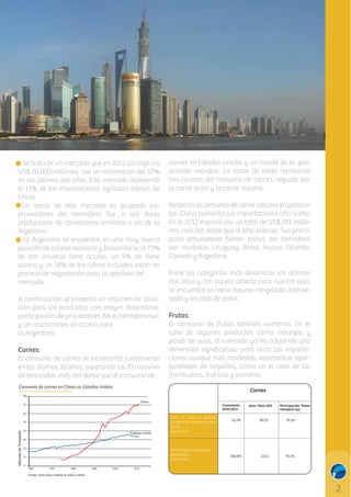 Se trata de un mercado que en 2012 alcanzó los
US$ 20.000 millones, con un incremento del 50%
en los últimos dos años. Este mercado representó
el 15% de las importaciones agrícolas totales de
China.
Un tercio de este mercado es ocupado por
proveedores del Hemisferio Sur, o sea áreas
productoras de condiciones similares a las de la
Argentina.
La Argentina se encuentra en una muy buena
posición de acceso sanitario y ﬁtosanitario: el 73%
de ese universo tiene acceso, un 9% no tiene
acceso y un 18% de los rubros incluidos están en
proceso de negociación para la apertura del
mercado.
A continuación se presenta un resumen de situación para los productos con mayor dinamismo,
participación de proveedores del el hemisferio sur,
y sin restricciones de acceso para
la Argentina:
Carnes:
El consumo de carnes se incrementó fuertemente
en los últimos 30 años, superando los 70 millones
de toneladas: más del doble que el consumo de

carnes en Estados Unidos y un cuarto de la producción mundial. La carne de cerdo representa
tres cuartos del consumo de carnes, seguido por
la carne aviar y la carne vacuna.
Respecto al consumo de carne vacuna en particular, China aumenta sus importaciones año a año.
En el 2012 importó por un total de US$ 281 millones, más del doble que el año anterior. Sus principales proveedores fueron países del hemisferio
sur: Australia, Uruguay, Brasil, Nueva Zelanda,
Canadá y Argentina

M

Y

CM

MY

CY

Entre las categorías más dinámicas los últimos
dos años y con acceso abierto para nuestro país,
se encuentra la carne bovina congelada deshuesada y las alas de pollo.
Frutas:
El consumo de frutas también aumenta. En el
caso de algunos productos como naranjas y
pasas de uvas, el mercado ya ha adquirido una
dimensión signiﬁcativa; para otros las importaciones aunque más modestas, representan oportunidades de negocios, como en el caso de las
frambuesas, frutillas y pomelos.

Consumo de carnes en China vs. Estados Unidos

Carnes
Carnes

Crecimiento
Crecimiento
2010/2012
2010/2012

Alas de gallo o gallina,
congeladas, excepto puntas
de ala
(0207.1421)

Carne bovina congelada,
deshuesada
(0202.3000)

Fuente: Earth policy institute en base a USDA

C

62,1%
62,1%

208,8%

Valor Total USD
Valor Total USD
387,55
387,55

223,6

Participación

Participación Paises
P roveedores
del
Hemiferio Sur
Hemisferio Sur

97,3%

95,1%

97,3%

CMY

K

 