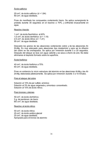 16
Ácido sulfúrico
20 cm³, de ácido sulfúrico (d = 1,84)
80 cm³, de agua destilada.
Pone de manifiesto los compuestos conteniendo hierro. Se aplica sumergiendo la
probeta durante 30 segundos en el reactivo a 70ºC, y enfriando bruscamente en
agua.
Reactivo tríacido
1 cm³, de ácido fluorhídrico al 40%
1,5 cm³, de ácido clorhídrico (d = 1.19)
2,5 cm³, de ácido nítrico (d = 1,41)
95 cm³. de agua destilada.
Descubre los granos de las aleaciones conteniendo cobre y de las aleaciones Al-
Zn-Mg. Es muy adecuado para aleaciones tipo duraluminio y para ver la difusión
del cobre en los enchapados. Se aplica por inmersión durante 5 a 20 segundos.
Después del ataque se lava con agua caliente y se seca a chorro de aire. No debe
eliminarse el depósito formado sobre la superficie.
Ácido fosfórico
40 cm³, de ácido fosfórico a 75%
60 cm³, de agua destilada.
Pone en evidencia la micro estructura del aluminio en las aleaciones Al-Mg y las Al-
Zn-Mg elaboradas plásticamente. Se aplica por inmersión durante 3 a 10 minutos.
Para el ataque del cobre
Solución al 10% de per sulfato amónico
Solución al 3% de agua oxigenada y amoníaco concentrado.
Solución al 10% de ácido nítrico.
Para bronces y latones
50 cm³, de ácido clorhídrico;
5 g. de percloruro de hierro
l00 cm³, de agua destilada.
Reactivo al ácido nítrico
50 cm³, de ácido nítrico
25 cm³, de ácido acético glacial
25 cm³, de agua destilada.
Apropiado para el bronce de aluminio
 