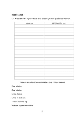 25
RESULTADOS
Los datos obtenidos representan la zona elástica y la zona plástica del material.
CARGA Kg. DEFORMACIÓN mm.
Tabla de las deformaciones obtenidas con la Prensa Universal
Zona elástica
Zona plástica
Limite elástico
Límite de cedencia
Tensión Máxima Kg.
Punto de ruptura del material
 