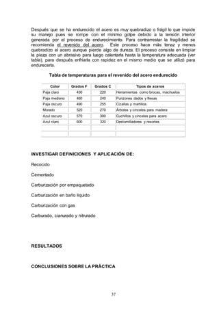 37
Después que se ha endurecido el acero es muy quebradizo o frágil lo que impide
su manejo pues se rompe con el mínimo golpe debido a la tensión interior
generada por el proceso de endurecimiento. Para contrarrestar la fragilidad se
recomienda el revenido del acero. Este proceso hace más tenaz y menos
quebradizo el acero aunque pierde algo de dureza. El proceso consiste en limpiar
la pieza con un abrasivo para luego calentarla hasta la temperatura adecuada (ver
tabla), para después enfriarla con rapidez en el mismo medio que se utilizó para
endurecerla.
Tabla de temperaturas para el revenido del acero endurecido
Color Grados F Grados C Tipos de aceros
Paja claro 430 220 Herramientas como brocas, machuelos
Paja mediano 460 240 Punzones dados y fresas
Paja oscuro 490 255 Cizallas y martillos
Morado 520 270 Árboles y cinceles para madera
Azul oscuro 570 300 Cuchillos y cinceles para acero
Azul claro 600 320 Destornilladores y resortes
INVESTIGAR DEFINICIONES Y APLICACIÓN DE:
Recocido
Cementado
Carburización por empaquetado
Carburización en baño líquido
Carburización con gas
Carburado, cianurado y nitrurado
RESULTADOS
CONCLUSIONES SOBRE LA PRÁCTICA
 