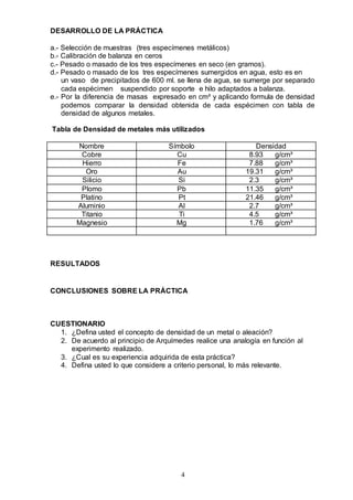 4
DESARROLLO DE LA PRÁCTICA
a.- Selección de muestras (tres especímenes metálicos)
b.- Calibración de balanza en ceros
c.- Pesado o masado de los tres especímenes en seco (en gramos).
d.- Pesado o masado de los tres especímenes sumergidos en agua, esto es en
un vaso de precipitados de 600 ml. se llena de agua, se sumerge por separado
cada espécimen suspendido por soporte e hilo adaptados a balanza.
e.- Por la diferencia de masas expresado en cm³ y aplicando formula de densidad
podemos comparar la densidad obtenida de cada espécimen con tabla de
densidad de algunos metales.
Tabla de Densidad de metales más utilizados
Nombre Símbolo Densidad
Cobre Cu 8.93 g/cm³
Hierro Fe 7.88 g/cm³
Oro Au 19.31 g/cm³
Silicio Si 2.3 g/cm³
Plomo Pb 11.35 g/cm³
Platino Pt 21.46 g/cm³
Aluminio Al 2.7 g/cm³
Titanio Ti 4.5 g/cm³
Magnesio Mg 1.76 g/cm³
RESULTADOS
CONCLUSIONES SOBRE LA PRÁCTICA
CUESTIONARIO
1. ¿Defina usted el concepto de densidad de un metal o aleación?
2. De acuerdo al principio de Arquímedes realice una analogía en función al
experimento realizado.
3. ¿Cual es su experiencia adquirida de esta práctica?
4. Defina usted lo que considere a criterio personal, lo más relevante.
 
