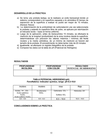 52
DESARROLLO DE LA PRÁCTICA
a) Se toma una probeta testigo, se le realizara un corte transversal donde un
extremo corresponderá a la superficie expuesta a la atmósfera El tiempo de
exposición de la superficie a evaluar no podrá ser mayor de 15 minutos.
(fractura fresca)
b) La determinación de la profundidad de carbonatación una vez seleccionada
la probeta y estando la superficie libre de polvo, se aplicara por atomización
el indicador ácido – base en forma uniforme.
c) Luego de la aplicación, antes de transcurridos 15 minutos, se efectuara la
medición de la longitud (profundidad) de la zona incolora desde la superficie,
determinándose con precisión los valores máximos / mínimos del frente
incoloro y la media aritmética, de un mínimo de medición en función del
tamaño de la probeta. El procedimiento no debe tardar más de 20 minutos.
d) Igualmente se efectuara un registro fotográfico de la probeta.
e) Comparar los datos con la tabla de pH (Potencial de Hidrógeno)
RESULTADOS
PROFUNDIDAD
INCOLORA
PROFUNDIDAD
CON COLOR
RESULTADO
POTENCIAL DE HIDROGENO
TABLA POTENCIAL HIDROGENO (pH)
Fenoftaleina: indicador químico, rango pH 8.3-10.0
incoloro incoloro rosa Rojo
Ácidos, H+ , CO2 ,
Acido carbónico
H2CO3
Acido sulfúrico H2SO4
Bicarbonatos
HCO3 ¯
Carbonatos CO3 ²¯
Sulfatos SO4
Hidróxidos OH ¯
0.0 – 4.0 4.0 – 8.3 8.3 – 10.0 10.0 – 14.0
CONCLUSIONES SOBRE LA PRÁCTICA
 