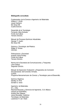 58
Bibliografía consultada
Fundamentos de la Ciencia e Ingeniería de Materiales
William F. Smith
Javad Hashemi
Mc Graw Hill
Cuarta Edición.
Desarrollo de la Tecnología
Fernando Alba Andrade
Fondo de Cultura
Tercera Edición.
Manual de Procesos Químicos Industriales
George T. Austin
Mc Graw Hill.
Química y Tecnología del Plástico
Walter E. Drives
CECSA.
Petroquímica y Sociedad
Susana Chow Pontay
Fondo de Cultura
Tercera Edición.
Norma de la Secretaria de Comunicaciones y Trasportes
Libro Octavo
Segunda Edición.
Manual de Inspección Evaluación y Diagnostico de Corrosión
De Estructuras del Concreto Armado.
CyTED.
Programa Iberoamericano de Ciencia y Tecnología para el Desarrollo.
Química Orgánica
Stanley H. Pine
Donald G. Graw
Ingeniería de Materiales
W. J. Ellis
Representaciones y Servicios de Ingeniería, S.A. México
Versión en ESPAÑOL:
Andrés Ruiz Mijares
Jesús Revueltas Gutiérrez
Tecnología de Materiales
Lawrence H. van Vlack
 