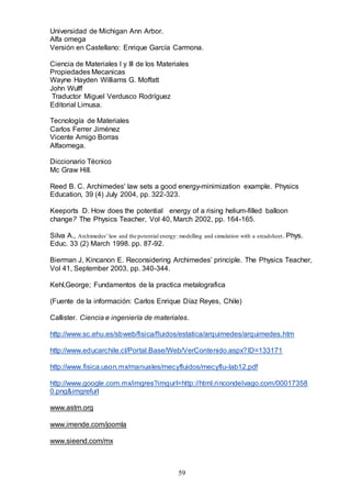 59
Universidad de Michigan Ann Arbor.
Alfa omega
Versión en Castellano: Enrique García Carmona.
Ciencia de Materiales l y lll de los Materiales
Propiedades Mecanicas
Wayne Hayden Williams G. Moffatt
John Wulff
Traductor Miguel Verdusco Rodríguez
Editorial Limusa.
Tecnología de Materiales
Carlos Ferrer Jiménez
Vicente Amigo Borras
Alfaomega.
Diccionario Técnico
Mc Graw Hill.
Reed B. C. Archimedes' law sets a good energy-minimization example. Physics
Education, 39 (4) July 2004, pp. 322-323.
Keeports D. How does the potential energy of a rising helium-filled balloon
change? The Physics Teacher, Vol 40, March 2002, pp. 164-165.
Silva A., Archimedes' law and the potential energy: modelling and simulation with a sreadsheet. Phys.
Educ. 33 (2) March 1998. pp. 87-92.
Bierman J, Kincanon E. Reconsidering Archimedes’ principle. The Physics Teacher,
Vol 41, September 2003, pp. 340-344.
Kehl,George; Fundamentos de la practica metalografica
(Fuente de la información: Carlos Enrique Díaz Reyes, Chile)
Callister. Ciencia e ingeniería de materiales.
http://www.sc.ehu.es/sbweb/fisica/fluidos/estatica/arquimedes/arquimedes.htm
http://www.educarchile.cl/Portal.Base/Web/VerContenido.aspx?ID=133171
http://www.fisica.uson.mx/manuales/mecyfluidos/mecyflu-lab12.pdf
http://www.google.com.mx/imgres?imgurl=http://html.rincondelvago.com/00017358
0.png&imgrefurl
www.astm.org
www.imende.com/joomla
www.sieend.com/mx
 