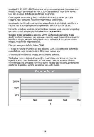 10
As siglas PS, IPS, EIPS e EEIPS referem-se aos primeiros estágios do desenvolvimento
do cabo de aço e permanecem até hoje. A curva de resistência “Plow Steel” forma a
base para o cálculo de todas as resistências dos arames.
Como se pode observar no gráfico, a resistência à tração dos arames para cada
categoria, não é constante, variando inversamente ao seu diâmetro.
As categorias também são caracterizadas pela qualidade de elasticidade, resistência à
tração e à abrasão, cuja importância dependerá da aplicação do cabo de aço.
Entretanto, a moderna tendência na fabricação de cabos de aço é a de obter um produto
que reúna no mais alto grau possível todas essas características.
Os cabos de aço fabricados na categoria CIMAX são fabricados com alma de aço
(AACI), sendo recomendados para aplicações especiais, onde é necessária uma grande
resistência à tração, existindo limitações de massa e diâmetro. É um cabo de máxima
duração, resistência e responsabilidade.
Principais vantagens do Cabo de Aço CIMAX:
1 - Carga de ruptura 10% maior que a da categoria EEIPS, possibilitando o aumento da
capacidade de carga, sem aumentar o diâmetro do cabo de aço.
2 - Insuperável resistência à abrasão, amassamentos e choque.
Vale lembrar que a resistência à tração não é o único fator a ser levado em conta na
especificação do cabo. Sendo assim, a Cimaf produz cabos de aço especialmente
desenvolvidos para aplicações específicas como: elevador de passageiro, ponte rolante,
plataforma de petróleo, guincho, elevador de obra, entre outros.
Cabo de Aço 4"
CIMAX
EEIPS
EIPS
0 200 400 600 800
tf
 