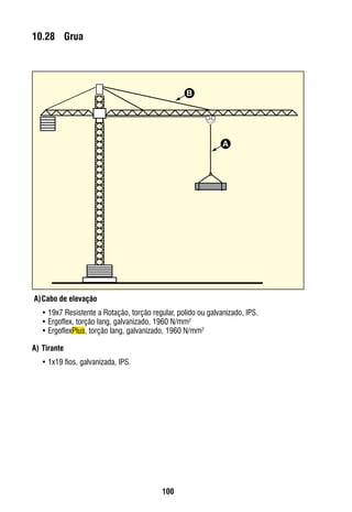 100
10.28	 Grua
A)	Cabo de elevação
•	19x7 Resistente a Rotação, torção regular, polido ou galvanizado, IPS.
•	Ergoflex, torção lang, galvanizado, 1960 N/mm2
•	ErgoflexPlus, torção lang, galvanizado, 1960 N/mm2
A)	Tirante
•	1x19 fios, galvanizada, IPS.
B
A
 