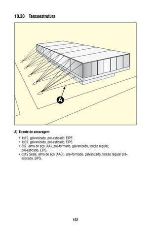 102
10.30	 Tensoestrutura
A)	Tirante de ancoragem
•	1x19, galvanizado, pré-esticado, EIPS
•	1x37, galvanizado, pré-esticado, EIPS.
•	6x7, alma de aço (AA), pré-formado, galvanizado, torção regular,
pré-esticado, EIPS.
•	6x19 Seale, alma de aço (AACI), pré-formado, galvanizado, torção regular pré-
esticado, EIPS.
A
 