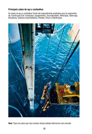 12
Principais cabos de aço e cordoalhas
Os cabos de aço e cordoalhas Cimaf são especialmente projetados para os segmentos
de: Construção Civil, Fundações, Equipamentos, Sucroalcooleiro, Mineração, Siderurgia,
Elevadores, Indústria Automobilística, Petróleo, Pesca e Eletrificação.
Nota: Tipos de cabos que não constam destas tabelas fabricamos sob consulta
 