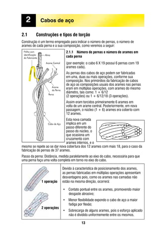 13
2.1	 Construções e tipos de torção
Construção é um termo empregado para indicar o número de pernas, o número de
arames de cada perna e a sua composição, como veremos a seguir:
2.1.1	 Número de pernas e número de arames em
cada perna
(por exemplo: o cabo 6 X 19 possui 6 pernas com 19
arames cada).
As pernas dos cabos de aço podem ser fabricadas
em uma, duas ou mais operações, conforme sua
composição. Nos primórdios da fabricação de cabos
de aço as composições usuais dos arames nas pernas
eram em múltiplas operações, com arames do mesmo
diâmetro, tais como: 1 + 6/12
(2 operações) ou 1 + 6/12/18 (3 operações).
Assim eram torcidos primeiramente 6 arames em
volta de um arame central. Posteriormente, em nova
passagem, o núcleo (1 + 6) arames era coberto com
12 arames.
Esta nova camada
implica em um
passo diferente do
passo do núcleo, o
que ocasiona um
cruzamento com
arames internos, e o
mesmo se repete ao se dar nova cobertura dos 12 arames com mais 18, para o caso da
fabricação de pernas de 37 arames.
Passo da perna: Distância, medida paralelamente ao eixo do cabo, necessária para que
uma perna faça uma volta completa em torno no eixo do cabo.
2	 Cabos de aço
Fitilho com
identificação
do Fabricante
Alma
Arame Central
Perna
Arame
da Perna
Cabo de Aço
• Contato pontual entre os arames, promovendo maior
desgaste abrasivo;
• Menor flexibilidade expondo o cabo de aço a maior
fadiga por flexão;
• Sobrecarga de alguns arames, pois o esforço aplicado
não é dividido uniformemente entre os mesmos.
1 operação
2 operações
Devido à característica de posicionamento dos arames,
as pernas fabricadas em múltiplas operações apresentam
desvantagens pois, como os arames nas camadas não
estão na mesma direção, ocorrerá:
 
