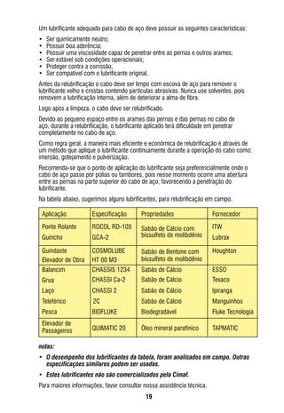 19
Ponte Rolante
Guincho
Guindaste
Elevador de Obra
Balancim
Grua
Laço
Teleférico
Pesca
Elevador de
Passageiros
ROCOL RD-105
GCA-2
COSMOLUBE
HT 00 M3
CHASSIS 1234
CHASSI Ca-2
CHASSI 2
2C
QUIMATIC 20
BIOFLUKE
Sabão de Cálcio com
bissulfeto de molibdênio
Sabão de Bentone com
bissulfeto de molibdênio
Sabão de Cálcio
Sabão de Cálcio
Sabão de Cálcio
Sabão de Cálcio
Biodegradável
Óleo mineral parafínico
ITW
Lubrax
Houghton
ESSO
Texaco
Ipiranga
Manguinhos
Fluke Tecnologia
TAPMATIC
Aplicação Especificação Propriedades Fornecedor
Um lubrificante adequado para cabo de aço deve possuir as seguintes características:
•	 Ser quimicamente neutro;
•	 Possuir boa aderência;
•	 Possuir uma viscosidade capaz de penetrar entre as pernas e outros arames;
•	 Ser estável sob condições operacionais;
•	 Proteger contra a corrosão;
•	 Ser compatível com o lubrificante original.
Antes da relubrificação o cabo deve ser limpo com escova de aço para remover o
lubrificante velho e crostas contendo partículas abrasivas. Nunca use solventes, pois
removem a lubrificação interna, além de deteriorar a alma de fibra.
Logo após a limpeza, o cabo deve ser relubrificado.
Devido ao pequeno espaço entre os arames das pernas e das pernas no cabo de
aço, durante a relubrificação, o lubrificante aplicado terá dificuldade em penetrar
completamente no cabo de aço.
Como regra geral, a maneira mais eficiente e econômica de relubrificação é através de
um método que aplique o lubrificante continuamente durante a operação do cabo como:
imersão, gotejamento e pulverização.
Recomenda-se que o ponto de aplicação do lubrificante seja preferencialmente onde o
cabo de aço passe por polias ou tambores, pois nesse momento ocorre uma abertura
entre as pernas na parte superior do cabo de aço, favorecendo a penetração do
lubrificante.
Na tabela abaixo, sugerimos alguns lubrificantes, para relubrificação em campo.
notas:
•	 O desempenho dos lubrificantes da tabela, foram analisados em campo. Outras
especificações similares podem ser usadas.
•	 Estes lubrificantes não são comercializados pela Cimaf.
Para maiores informações, favor consultar nossa assistência técnica.
 
