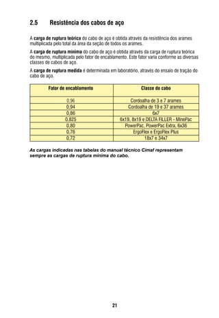 21
2.5	 Resistência dos cabos de aço
A carga de ruptura teórica do cabo de aço é obtida através da resistência dos arames
multiplicada pelo total da área da seção de todos os arames.
A carga de ruptura mínima do cabo de aço é obtida através da carga de ruptura teórica
do mesmo, multiplicada pelo fator de encablamento. Este fator varia conforme as diversas
classes de cabos de aço.
A carga de ruptura medida é determinada em laboratório, através do ensaio de tração do
cabo de aço.
As cargas indicadas nas tabelas do manual técnico Cimaf representam
sempre as cargas de ruptura mínima do cabo.
Fator de encablamento
0,96
0,94
0,86
0,825
0,80
0,76
0,72
Classe do cabo
Cordoalha de 3 e 7 arames
Cordoalha de 19 e 37 arames
6x7
6x19, 8x19 e DELTA FILLER - MinePac
PowerPac, PowerPac Extra, 6x36
ErgoFlex e ErgoFlex Plus
18x7 e 34x7
 