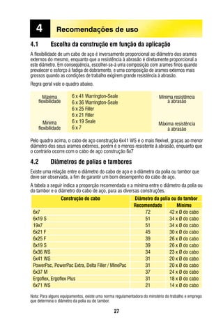 27
4.1	 Escolha da construção em função da aplicação
A flexibilidade de um cabo de aço é inversamente proporcional ao diâmetro dos arames
externos do mesmo, enquanto que a resistência à abrasão é diretamente proporcional a
este diâmetro. Em conseqüência, escolher-se-á uma composição com arames finos quando
prevalecer o esforço à fadiga de dobramento, e uma composição de arames externos mais
grossos quando as condições de trabalho exigirem grande resistência à abrasão.
Regra geral vale o quadro abaixo.
Pelo quadro acima, o cabo de aço construção 6x41 WS é o mais flexível, graças ao menor
diâmetro dos seus arames externos, porém é o menos resistente à abrasão, enquanto que
o contrário ocorre com o cabo de aço construção 6x7
4.2	 Diâmetros de polias e tambores
Existe uma relação entre o diâmetro do cabo de aço e o diâmetro da polia ou tambor que
deve ser observada, a fim de garantir um bom desempenho do cabo de aço.
A tabela a seguir indica a proporção recomendada e a mínima entre o diâmetro da polia ou
do tambor e o diâmetro do cabo de aço, para as diversas construções.
Nota: Para alguns equipamentos, existe uma norma regulamentadora do minstério do trabalho e emprego
que determina o diâmetro da polia ou do tambor.
6 x 41 Warrington-Seale
6 x 36 Warrington-Seale
6 x 25 Filler
6 x 21 Filler
6 x 19 Seale
6 x 7
Máxima
flexibilidade
Mínima
flexibilidade
Mínima resistência
à abrasão
Máxima resistência
à abrasão
4	 Recomendações de uso
Construção do cabo Diâmetro da polia ou do tambor
Recomendado Mínimo
6x7 72 42 x Ø do cabo
6x19 S 51 34 x Ø do cabo
19x7 51 34 x Ø do cabo
6x21 F 45 30 x Ø do cabo
6x25 F 39 26 x Ø do cabo
8x19 S 39 26 x Ø do cabo
6x36 WS 34 23 x Ø do cabo
6x41 WS 31 20 x Ø do cabo
PowerPac, PowerPac Extra, Delta Filler / MinePac 31 20 x Ø do cabo
6x37 M 37 24 x Ø do cabo
Ergoflex, Ergoflex Plus 31 18 x Ø do cabo
6x71 WS 21 14 x Ø do cabo
 