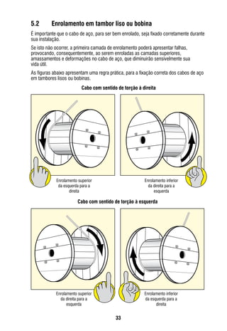 33
Cabo com sentido de torção à direita
Cabo com sentido de torção à esquerda
Enrolamento superior
da esquerda para a
direita
Enrolamento inferior
da direita para a
esquerda
Enrolamento superior
da direita para a
esquerda
Enrolamento inferior
da esquerda para a
direita
5.2	 Enrolamento em tambor liso ou bobina
É importante que o cabo de aço, para ser bem enrolado, seja fixado corretamente durante
sua instalação.
Se isto não ocorrer, a primeira camada de enrolamento poderá apresentar falhas,
provocando, consequentemente, ao serem enroladas as camadas superiores,
amassamentos e deformações no cabo de aço, que diminuirão sensivelmente sua
vida útil.
As figuras abaixo apresentam uma regra prática, para a fixação correta dos cabos de aço
em tambores lisos ou bobinas. 
 