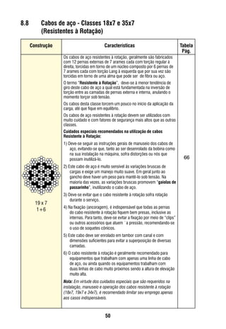 50
Os cabos de aço resistentes à rotação, geralmente são fabricados
com 12 pernas externas de 7 arames cada com torção regular à
direita, torcidas em torno de um núcleo composto por 6 pernas de
7 arames cada com torção Lang à esquerda que por sua vez são
torcidas em torno de uma alma que pode ser de fibra ou aço.
O termo “Resistente à Rotação”, deve-se à menor tendência de
giro deste cabo de aço a qual está fundamentada na inversão de
torção entre as camadas de pernas externa e interna, anulando o
momento torçor sob tensão.
Os cabos desta classe torcem um pouco no início da aplicação da
carga, até que fique em equilíbrio.
Os cabos de aço resistentes à rotação devem ser utilizados com
muito cuidado e com fatores de segurança mais altos que as outras
classes.
Cuidados especiais recomendados na utilização de cabos
Resistente à Rotação:
1) Deve-se seguir as instruções gerais de manuseio dos cabos de
aço, evitando-se que, tanto ao ser desenrolado da bobina como
na sua instalação na máquina, sofra distorções ou nós que
possam inutilizá-lo.
2) Este cabo de aço é muito sensível às variações bruscas de
cargas e exige um manejo muito suave. Em geral junto ao
gancho deve haver um peso para mantê-lo sob tensão. Na
maioria das vezes, as variações bruscas promovem “gaiolas de
passarinho”, inutilizando o cabo de aço.
3) Deve-se evitar que o cabo resistente à rotação sofra rotação
durante o serviço.
4) Na fixação (ancoragem), é indispensável que todas as pernas
do cabo resistente à rotação fiquem bem presas, inclusive as
internas. Para tanto, deve-se evitar a fixação por meio de “clips”
ou outros acessórios que atuem `a pressão, recomendando-se
o uso de soquetes cônicos.
5) Este cabo deve ser enrolado em tambor com canal e com
dimensões suficientes para evitar a superposição de diversas
camadas.
6) O cabo resistente à rotação é geralmente recomendado para
equipamentos que trabalham com apenas uma linha de cabo
de aço, ou ainda quando os equipamentos trabalham com
duas linhas de cabo muito próximos sendo a altura de elevação
muito alta.
Nota: Em virtude dos cuidados especiais que são requeridos na
instalação, manuseio e operação dos cabos resistente à rotação
(18x7, 19x7 e 34x7), é recomendado limitar seu emprego apenas
aos casos indispensáveis.
66
19 x 7
1+6
Construção Tabela
Pág.
Características
8.8	 Cabos de aço - Classes 18x7 e 35x7 	
	 (Resistentes à Rotação)
 