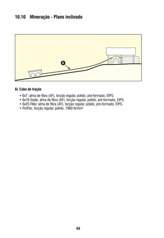 84
10.10	 Mineração - Plano inclinado
A)	Cabo de tração
•	6x7, alma de fibra (AF), torção regular, polido, pré-formado, EIPS.
•	6x19 Seale, alma de fibra (AF), torção regular, polido, pré-formado, EIPS.
•	6x25 Filler, alma de fibra (AF), torção regular, polido, pré-formado, EIPS.
•	ProPac, torção regular, polido, 1960 N/mm2
A
 