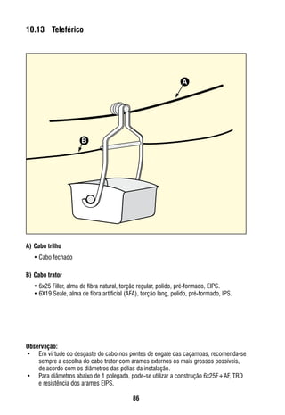 86
A)	Cabo trilho
•	Cabo fechado
B)	Cabo trator
•	6x25 Filler, alma de fibra natural, torção regular, polido, pré-formado, EIPS.
•	6X19 Seale, alma de fibra artificial (AFA), torção lang, polido, pré-formado, IPS.
Observação:	
•	 Em virtude do desgaste do cabo nos pontes de engate das caçambas, recomenda-se
sempre a escolha do cabo trator com arames externos os mais grossos possíveis,
de acordo com os diâmetros das polias da instalação.
•	 Para diâmetros abaixo de 1 polegada, pode-se utilizar a construção 6x25F+AF, TRD
e resistência dos arames EIPS.
10.13	 Teleférico
A
B
 