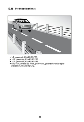 96
10.23	 Proteção de rodovias
•	1x7, galvanizado, PS/MPS/IPS/EIPS.
•	1x19, galvanizado, PS/MPS/IPS/EIPS.
•	1x37, galvanizado, PS/MPS/IPS/EIPS.
•	6x19 Seale, alma de aço (AACI), pré-formado, galvanizado, torção regular
pré-esticado, PS/MPS/IPS/EIPS.
 