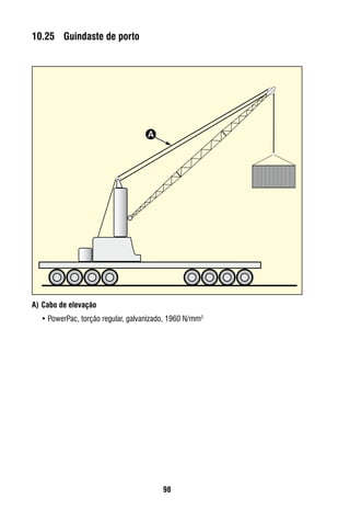 98
A)	Cabo de elevação
•	PowerPac, torção regular, galvanizado, 1960 N/mm2
10.25	 Guindaste de porto
A
 