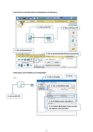 Manual cisco (1) | PDF