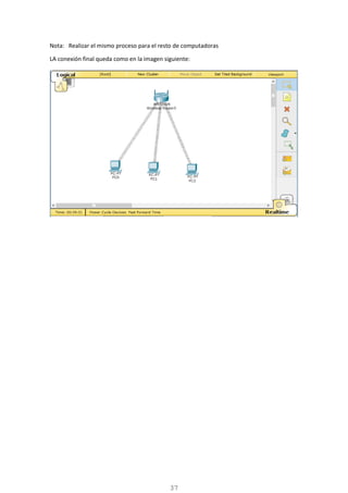 Manual cisco (1) | PDF