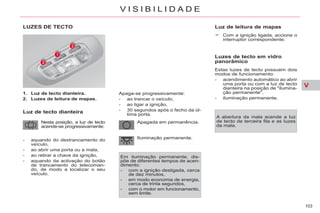 V
103
V I S I B I L I D A D E
LUZES DE TECTO
1. Luz de tecto dianteira.
2. Luzes de leitura de mapas.
Luz de tecto dianteira
Nesta posição, a luz de tecto
acende-se progressivamente:
Apagada em permanência.
Iluminação permanente.
Em iluminação permanente, dis-
põe de diferentes tempos de acen-
dimento:
- com a ignição desligada, cerca
de dez minutos,
- em modo economia de energia,
cerca de trinta segundos,
- com o motor em funcionamento,
sem limite.
- aquando do destrancamento do
veículo,
- ao abrir uma porta ou a mala,
- ao retirar a chave da ignição,
- aquando da activação do botão
de trancamento do telecoman-
do, de modo a localizar o seu
veículo.
Apaga-se progressivamente:
- ao trancar o veículo,
- ao ligar a ignição,
- 30 segundos após o fecho da úl-
tima porta.
Luz de leitura de mapas
Com a ignição ligada, accione o
interruptor correspondente.
Luzes de tecto em vidro
panorâmico
Estas luzes de tecto possuem dois
modos de funcionamento:
- acendimento automático ao abrir
uma porta ou com a luz de tecto
dianteira na posição de "ilumina-
ção permanente",
- iluminação permanente.
A abertura da mala acende a luz
de tecto de terceira fila e as luzes
da mala.
 