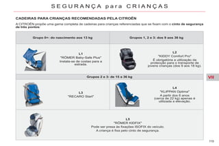 VII
119
S E G U R A N Ç A p a r a C R I A N Ç A S
CADEIRAS PARA CRIANÇAS RECOMENDADAS PELA CITROËN
A CITROËN propõe uma gama completa de cadeiras para crianças referenciadas que se fixam com o cinto de segurança
de três pontos:
Grupo 0+: do nascimento aos 13 kg Grupos 1, 2 e 3: dos 9 aos 36 kg
L1
"RÖMER Baby-Safe Plus"
Instala-se de costas para a
estrada.
L2
"KIDDY Comfort Pro"
É obrigatória a utilização da
protecção para o transporte de
jovens crianças (dos 9 aos 18 kg).
Grupos 2 e 3: de 15 a 36 kg
L3
"RECARO Start"
L4
"KLIPPAN Optima"
A partir dos 6 anos
(cerca de 22 kg) apenas é
utilizada a elevação.
L5
"RÖMER KIDFIX"
Pode ser presa às fixações ISOFIX do veículo.
A criança é fixa pelo cinto de segurança.
 