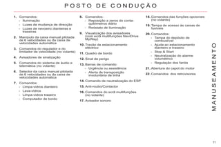 11
M
A
N
U
S
E
A
M
E
N
T
O
8. Comandos:
- Reposição a zeros do conta-
quilómetros diário
- Reóstato de iluminação
9. Visualização dos avisadores
(com ecrã multifunções NaviDrive
MyWay)
10. Travão de estacionamento
eléctrico
11. Quadro de bordo
12. Sinal de perigo
13. Barras de comando:
- Urgência ou assistência
- Alerta de transposição
involuntária de linha
14. Comando de neutralização do ESP
15. Anti-roubo/Contactor
16. Comandos do ecrã multifunções
(no volante)
17. Avisador sonoro
1. Comandos:
- Iluminação
- Luzes de mudança de direcção
- Luzes de nevoeiro dianteiras e
traseiras
2. Manípulo da caixa manual pilotada
de 6 velocidades ou da caixa de
velocidades automática
3. Comandos do regulador e do
limitador de velocidade (no volante)
4. Avisadores de sinalização
5. Comandos do sistema de áudio e
telemática (no volante)
6. Selector da caixa manual pilotada
de 6 velocidades ou da caixa de
velocidades automática
7. Comandos:
- Limpa-vidros dianteiro
- Lava-vidros
- Limpa-vidros traseiro
- Computador de bordo
18. Comandos das funções opcionais
(no volante)
19. Tampa de acesso às caixas de
fusíveis
20. Comandos:
- Tampa do depósito de
combustível
- Ajuda ao estacionamento
dianteiro e traseiro
- Stop & Start
- Neutralização do alarme
volumétrico
- Regulação dos faróis
21. Abertura do capot do motor
22. Comandos: dos retrovisores
 