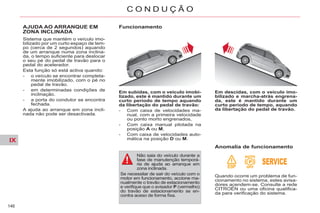 IX
146
C O N D U Ç Ã O
AJUDA AO ARRANQUE EM
ZONA INCLINADA
Sistema que mantém o veículo imo-
bilizado por um curto espaço de tem-
po (cerca de 2 segundos) aquando
de um arranque numa zona inclina-
da, o tempo suficiente para deslocar
o seu pé do pedal de travão para o
pedal do acelerador.
Esta função só está activa quando:
- o veículo se encontrar completa-
mente imobilizado, com o pé no
pedal de travão.
- em determinadas condições de
inclinação.
- a porta do condutor se encontra
fechada.
A ajuda ao arranque em zona incli-
nada não pode ser desactivada.
Funcionamento
Anomalia de funcionamento
Quando ocorre um problema de fun-
cionamento no sistema, estes avisa-
dores acendem-se. Consulte a rede
CITROËN ou uma oficina qualifica-
da para verificação do sistema.
Em subidas, com o veículo imobi-
lizado, este é mantido durante um
curto período de tempo aquando
da libertação do pedal de travão:
- Com caixa de velocidades ma-
nual, com a primeira velocidade
ou ponto morto engrenados,
- Com caixa manual pilotada na
posição A ou M,
- Com caixa de velocidades auto-
mática na posição D ou M.
Em descidas, com o veículo imo-
bilizado e marcha-atrás engrena-
da, este é mantido durante um
curto período de tempo, aquando
da libertação do pedal de travão.
Não saia do veículo durante a
fase de manutenção temporá-
ria de ajuda ao arranque em
zona inclinada.
Se necessitar de sair do veículo com o
motor em funcionamento, accione ma-
nualmente o travão de estacionamento
e verifique que o avisador P (vermelho)
do travão de estacionamento se en-
contra aceso de forma fixa.
 