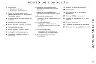 13
M
A
N
U
S
E
A
M
E
N
T
O
P O S T O D E C O N D U Ç Ã O
1. Comandos:
- Elevadores de vidros
- Segurança para crianças
2. Saída de descongelamento/
desembaciamento do vidro lateral
Ventilador lateral
3. Comandos de ar condicionado do
condutor
4. Airbag frontal do condutor
5. Porta-objectos superior esquerdo
6. Ventiladores centrais
7. Porta-objectos superior direito
8. Airbag frontal do passageiro
9. Altifalante (Tweeter) (direito e
esquerdo)
10. Saída de descongelamento/
desembaciamento da custódia
dianteira
11. Saída de descongelamento/
desembaciamento do pára-brisas
12. Sensor de raios solares
13. Comandos do ar condicionado do
passageiro
14. Porta-luvas inferior:
- Clips para ambientadores
- Compartimentos de arrumação
diversos
15. Contactor de chave:
- Activação/Neutralização do
airbag frontal do passageiro
16. Comando de trancamento
centralizado
17. Sistema de áudio e telemática
18. Ambientador
19. Compartimento de arrumação
refrigerado
20. Tomada USB (ou obturador)
21. Tomada de acessórios de 12 V ou
isqueiro
22. Cinzeiro amovível
23. Comando de iluminação ambiente
24. Comando de regulação do volante
 