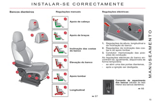 15
M
A
N
U
S
E
A
M
E
N
T
O
Bancos dianteiros
Apoio de cabeça
Inclinação das costas
do banco
Elevação do banco
Apoio lombar
Longitudinal
Apoio de braços
Regulações eléctricas:
Regulações manuais
68
Comando de aquecimento
dos bancos (situado do lado
interior dos bancos dianteiros)
67
1. Regulações da altura, longitudinal e
da inclinação do banco
2. Regulações da inclinação das cos-
tas e do apoio lombar
3. Condutor: memorização das posi-
ções de condução
As regulações eléctricas do banco en-
contram-se, igualmente, disponíveis de
forma temporária:
- ao abrir uma das portas dianteiras,
- após a ignição ser desligada.
I N S T A L A R - S E C O R R E C T A M E N T E
 